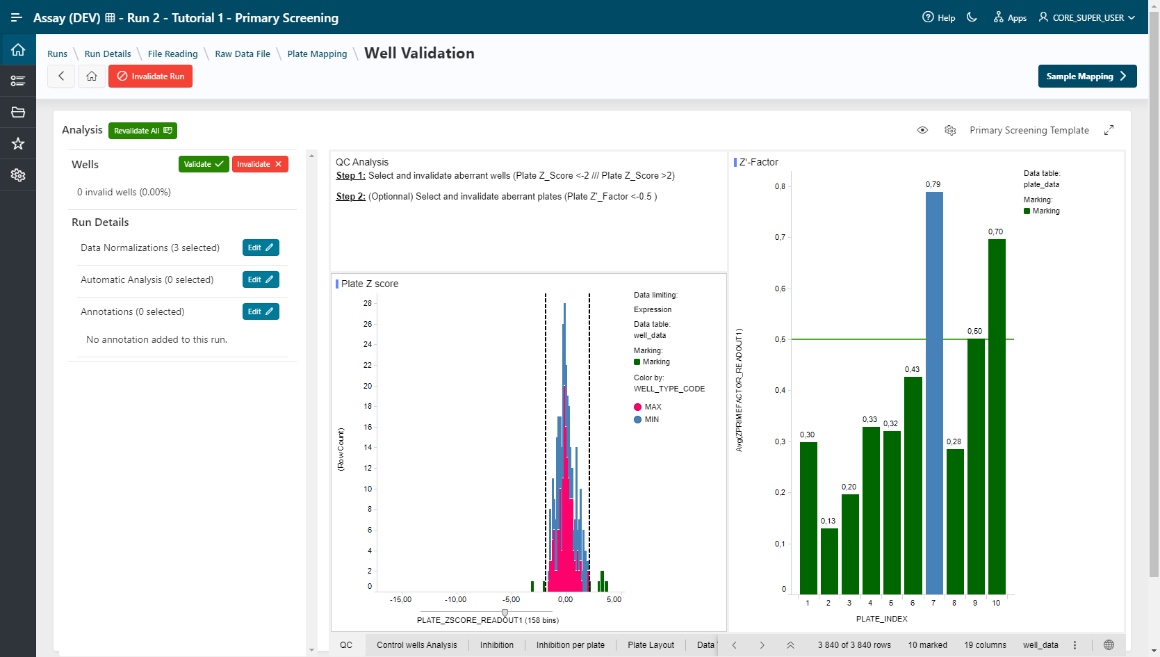 Well Validation step: Invalidate wells based on Plate Z-Score